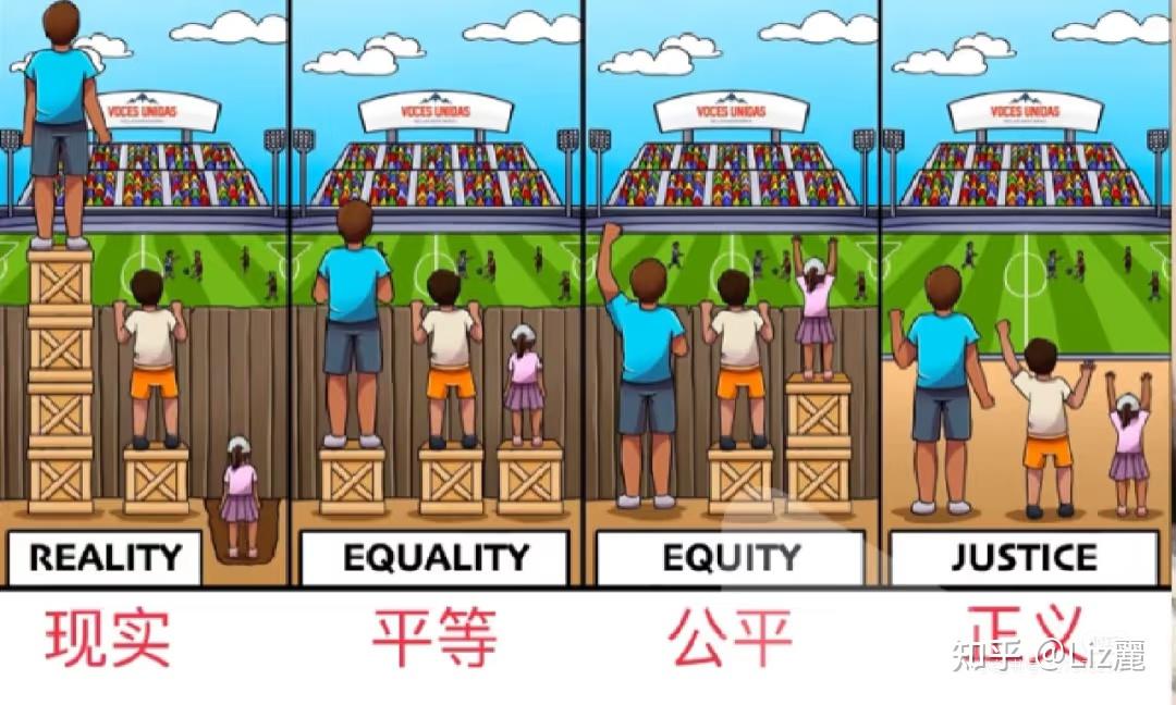 怎么才能杜绝天龙人享受特权的情况? - 知乎