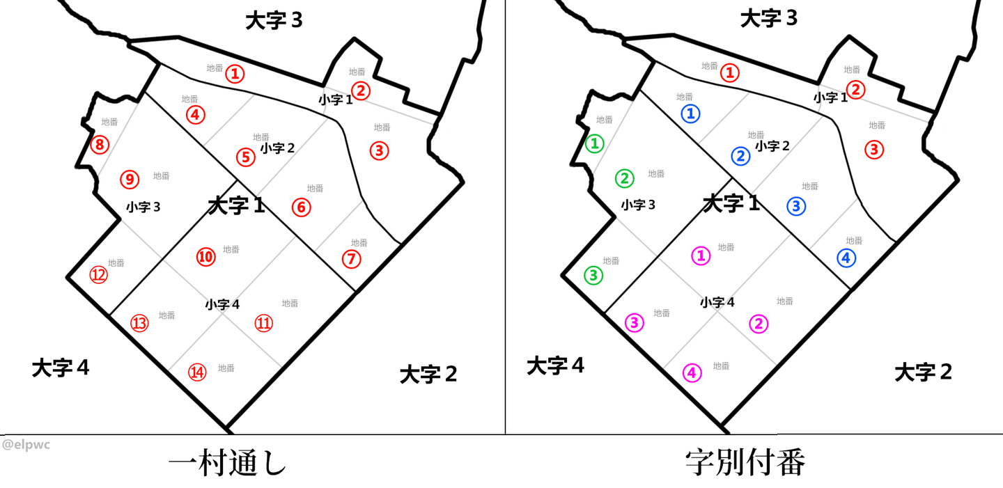 日本的行政区域是怎么划分的? - 知乎