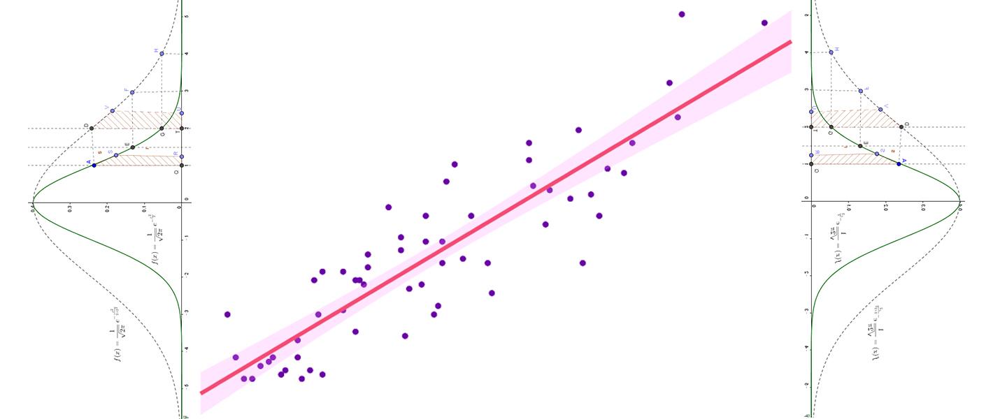 多重线性回归、logistic回归与Cox回归的比较