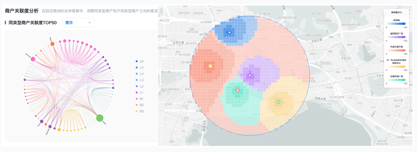 专门查线下大数据的新工具——数位观察上线了 - 知乎