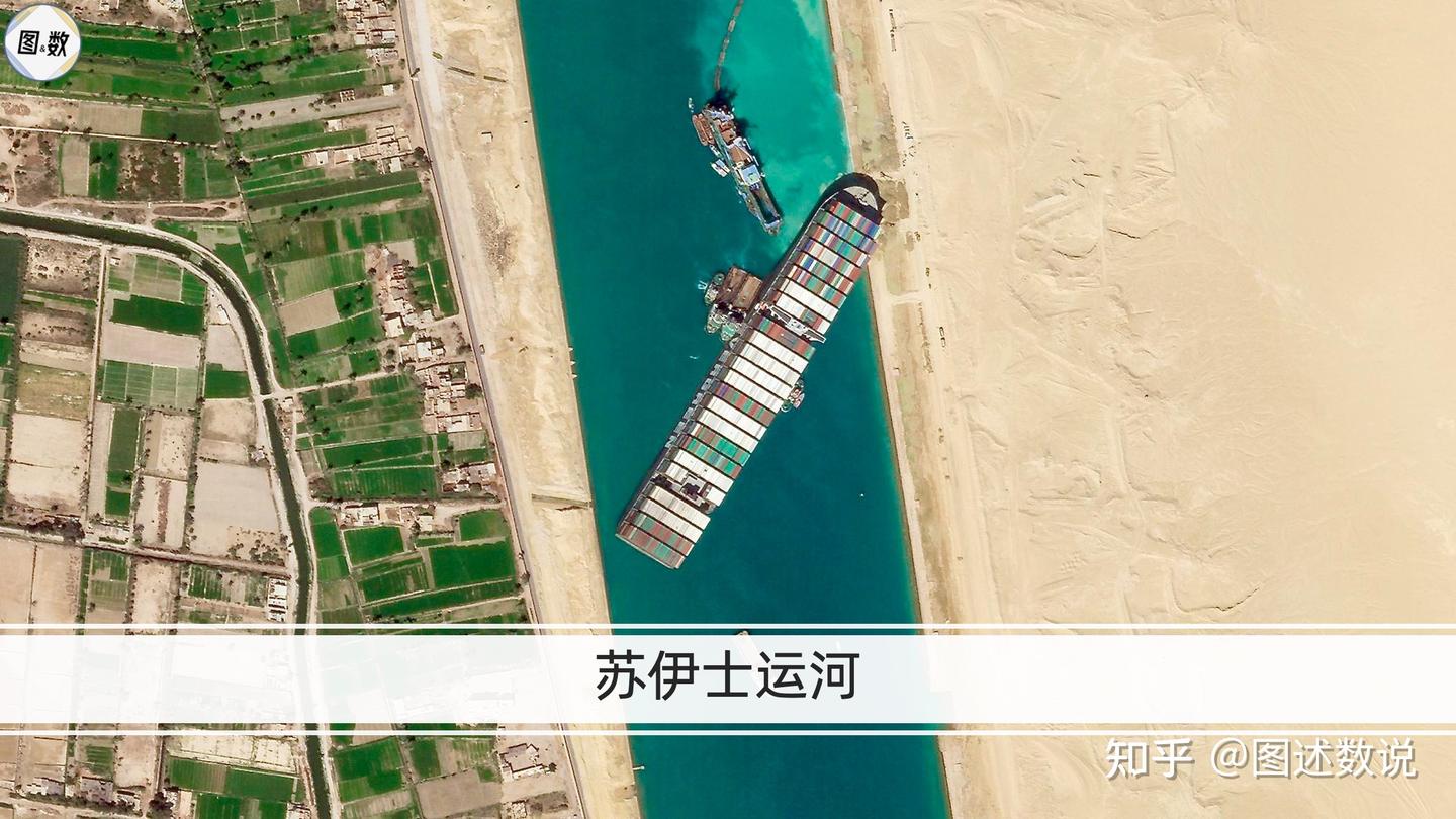 非洲杯地理-2 北非(摩洛哥、阿尔及利亚、突尼斯、埃及和苏丹) - 知乎