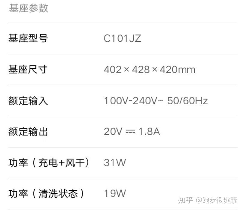 米家小米扫地机器人2质量好吗？环境感知扫吸拖洗四合一 - 知乎