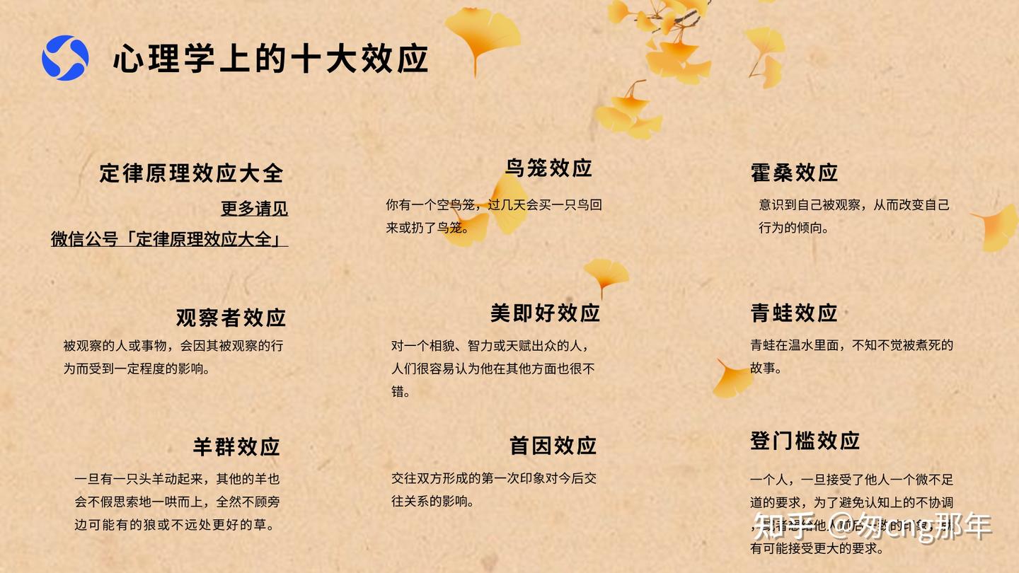 十个心理学效应及概念- 知乎