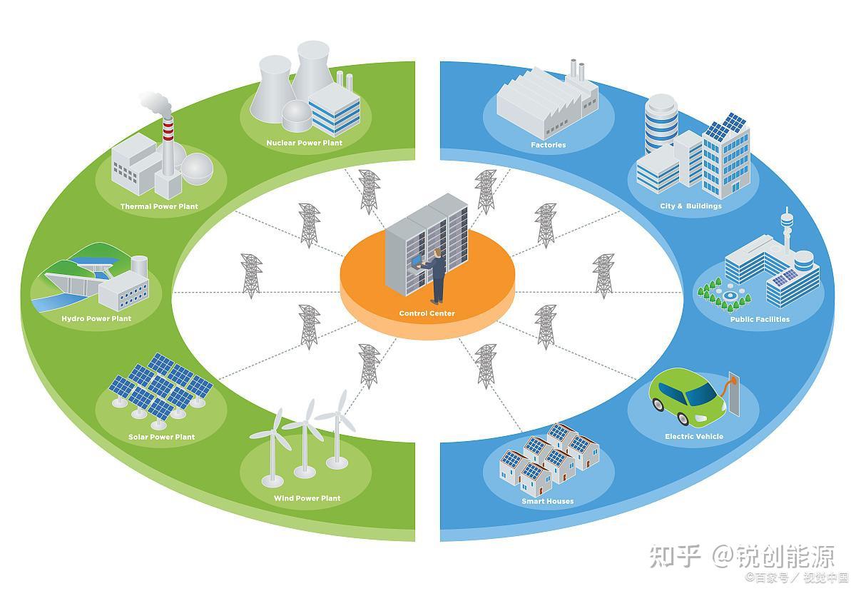AC米兰官网-山东省公共机构合同能源管理办法