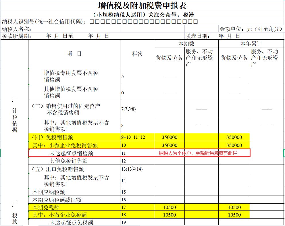 增值稅一般納稅人可以開具3稅率的專用發票嗎