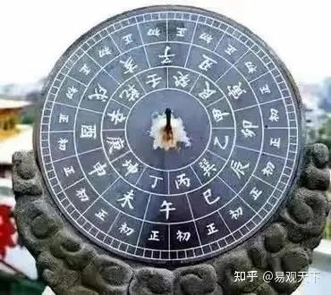 天干.地支——概念篇 - 知乎