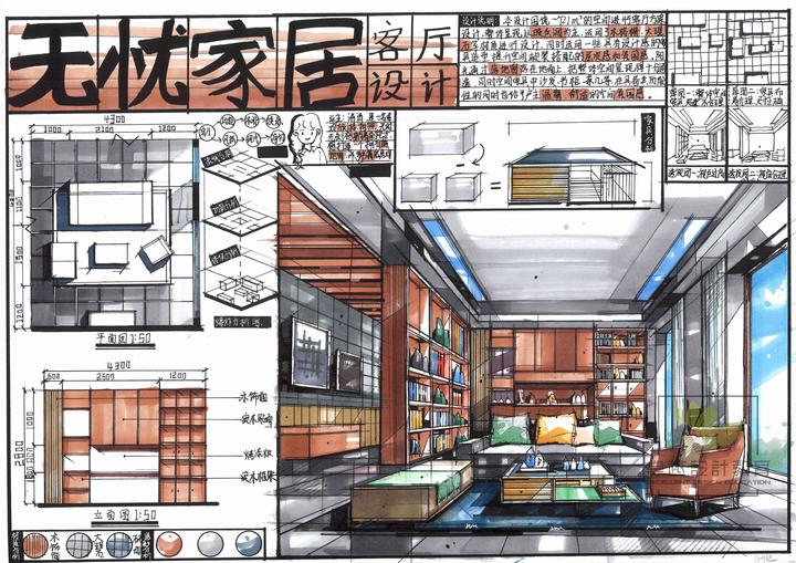 室内考研方案办公空间设计!! - 知乎