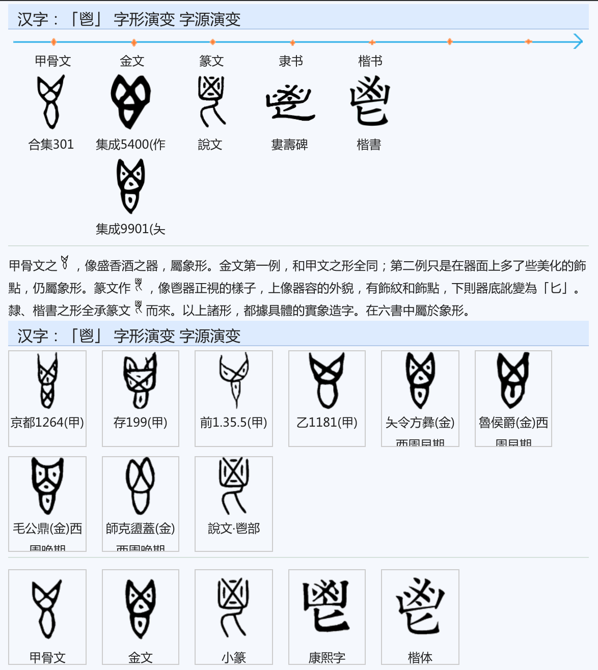 鬯(chàng)-中国最早的露酒 - 知乎