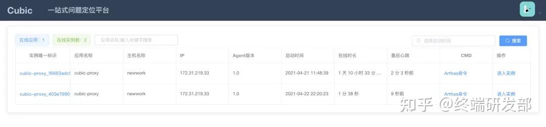 盘点GitHub上13个 Java 开源项目 yyds - 知乎