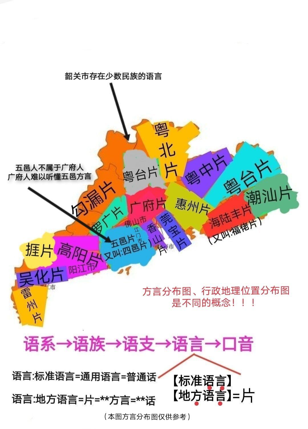 广东地区语言分布图图片