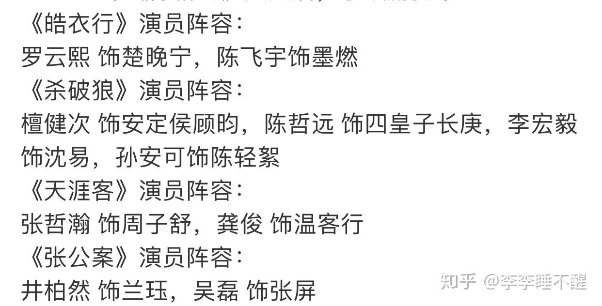 怎么看待2020年59部耽改剧