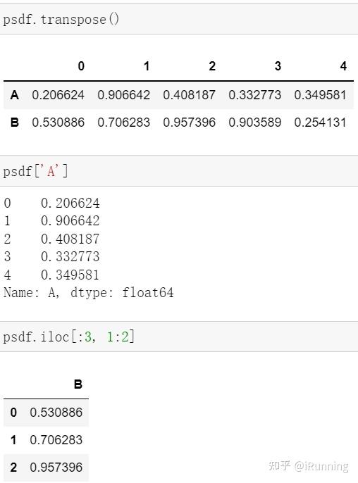 十分钟了解 Spark 上的 Pandas API（一） - 知乎