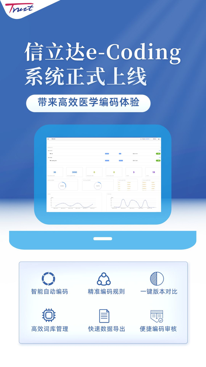 信立达医药|e-Coding如何带来高效医学编码体验? - 知乎