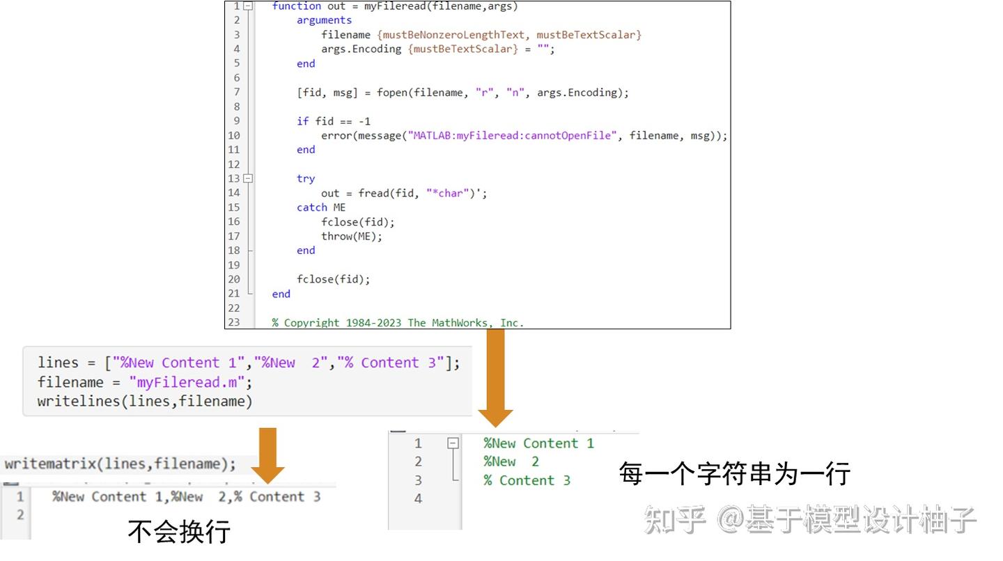 MATLAB 读写文本文件汇总 - 知乎