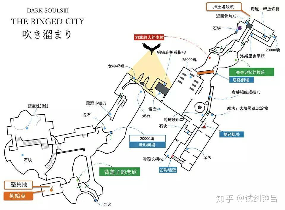 只狼还有魂系列这游戏地图那么复杂为什么制作人不给个地图导航