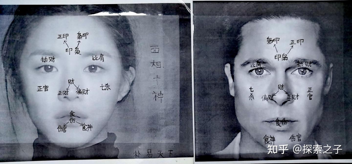 面相十神论实战篇,能学到多少,需要你仔细品味 - 知乎