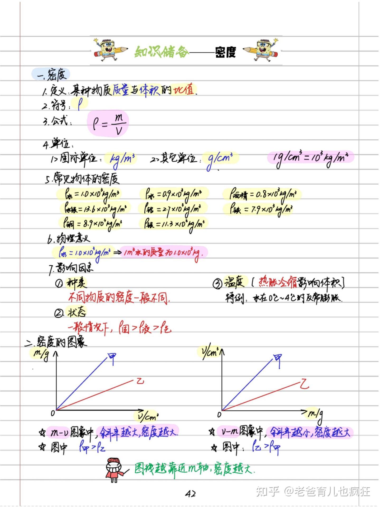 学霸笔记：初中物理【密度】知识点大全，重难点、考点考题全有- 知乎