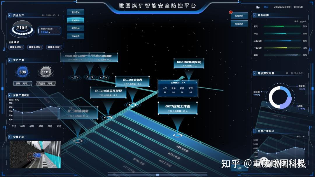 煤矿人员精确定位系统 3d 可视化平台如何搭建? - 知乎