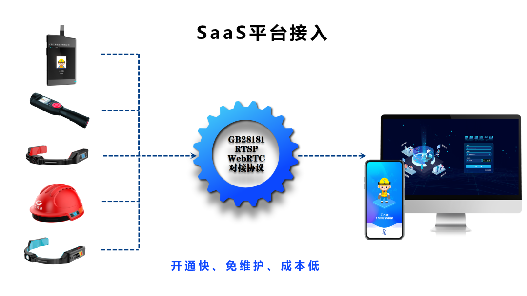 接码平台专属对接怎么用手机操作的视频 接码平台专属对接怎么用手机操作的视频