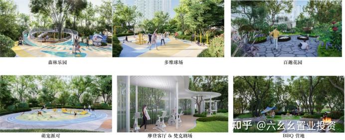 增城区-港龙皇朝·龙湾壹号(购房补贴) - 知乎