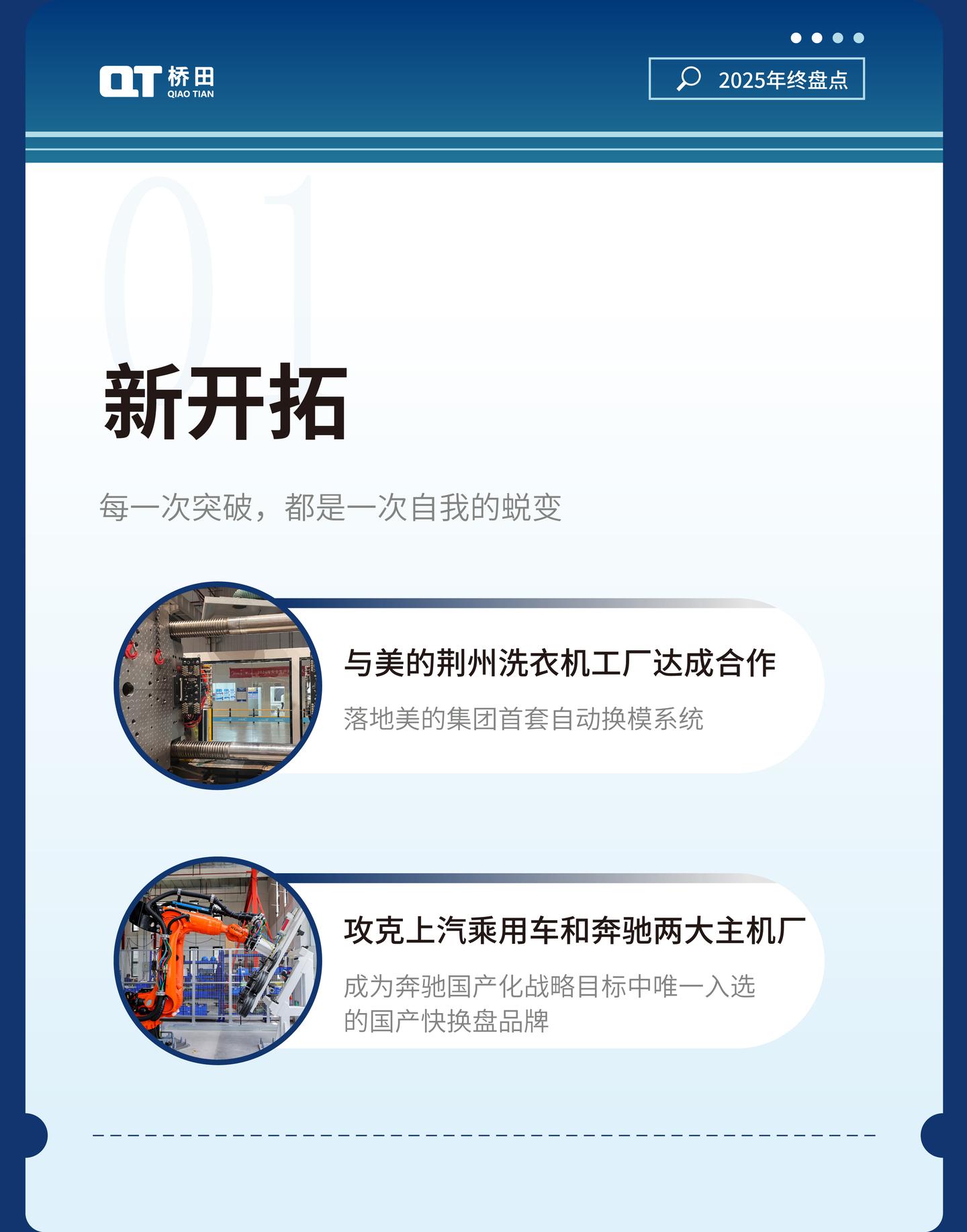 年终复盘 | 桥田智能2025目标超额达成 - 知乎