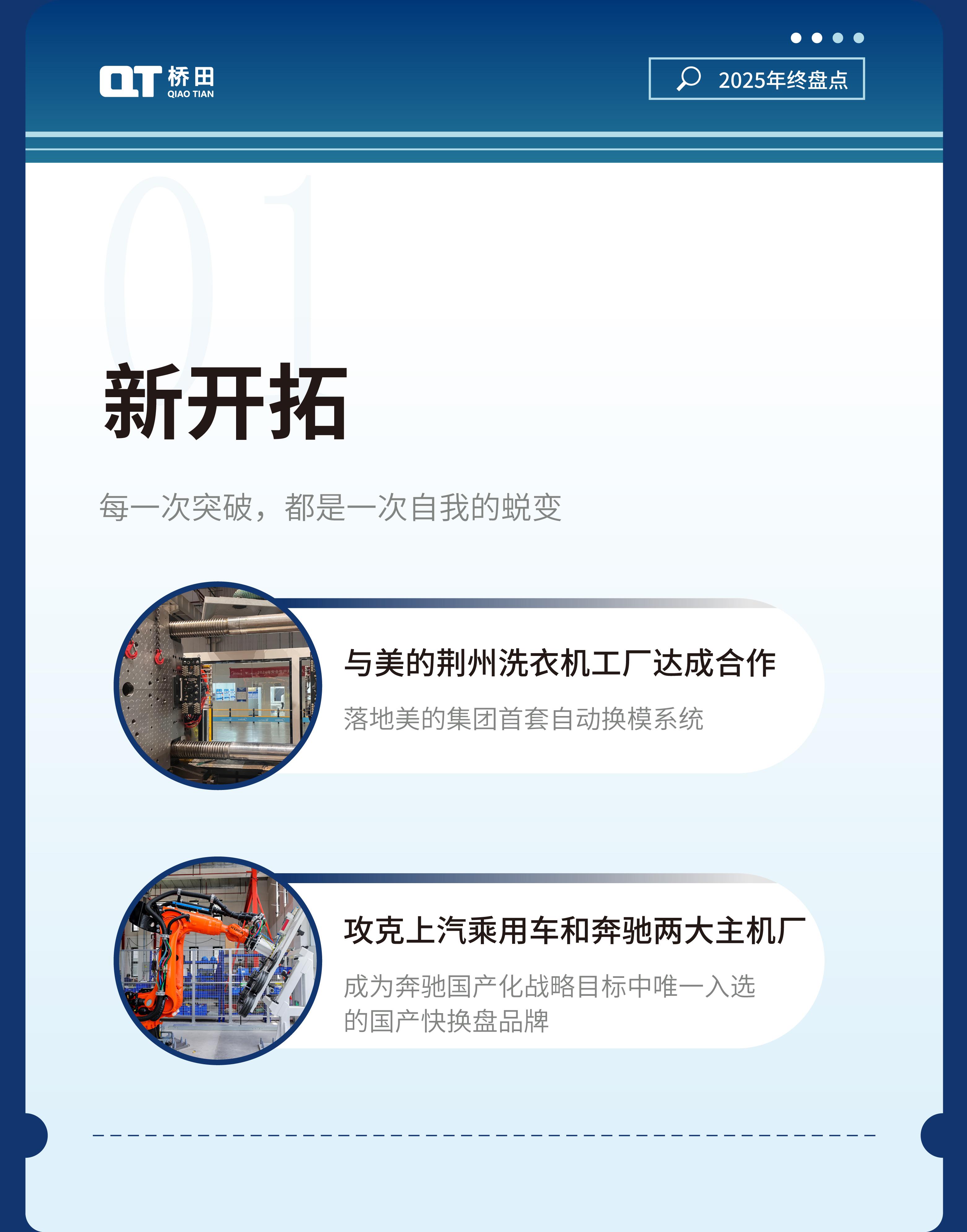 年终复盘 | 桥田智能2025目标超额达成 - 知乎