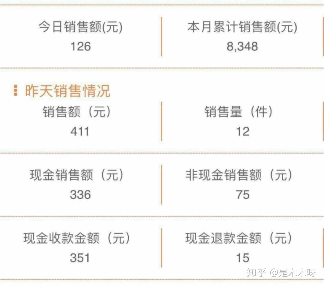 2020创业做什么好一点(2020年创业做什么行业有前景)