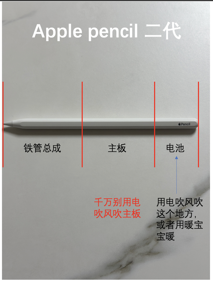 Apple Pencil 二代充不进去电-自救教程- 知乎