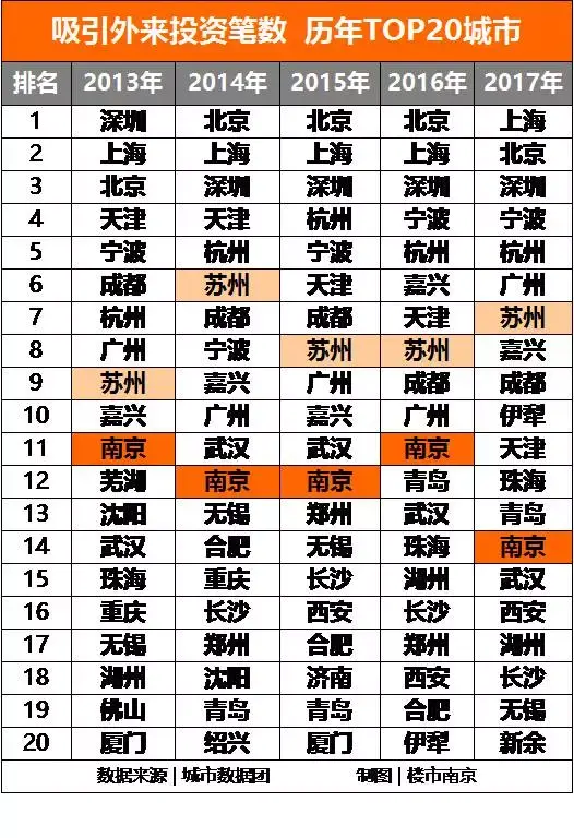 刚波宁的痛,江苏的痛 - 知乎