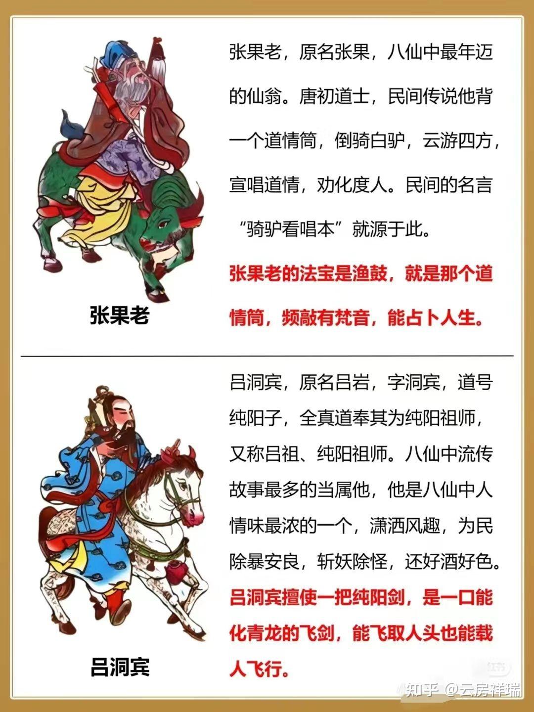 八仙过海八仙人物介绍图片