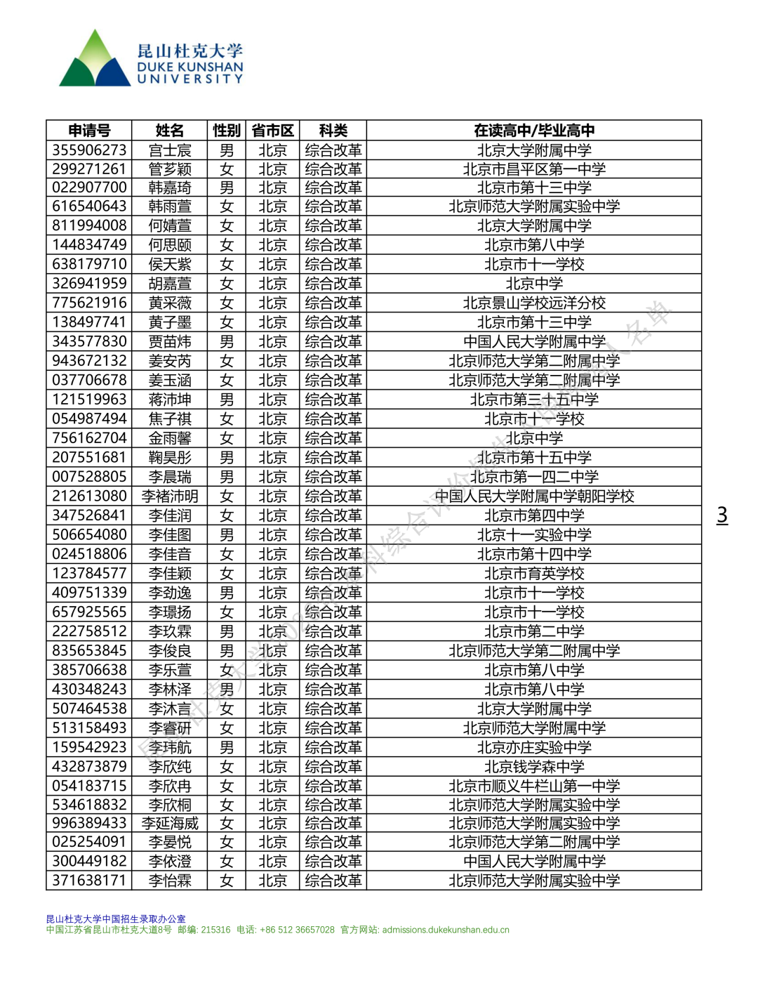 【综合评价】1540人，昆山杜克大学2026年录取候选人入围名单公布，江苏湖北39人，武汉外高11人 - 知乎