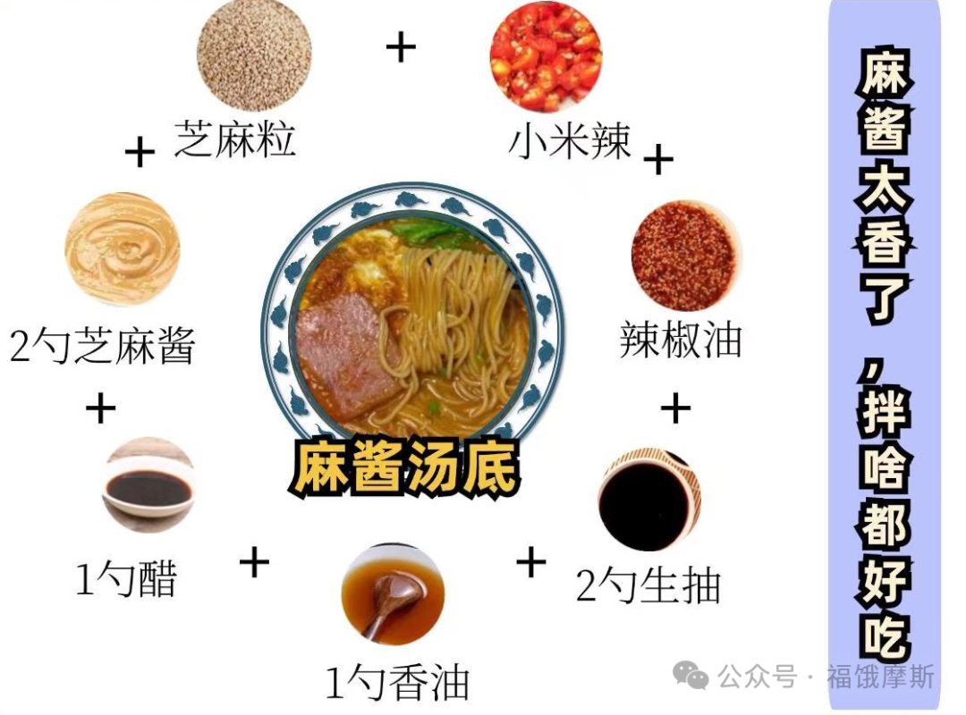 10种粉面万能汤底、附配方比例、这次我整理了10种常做的汤底，简单快速就能吃上热乎乎的面，快来试一试~ - 知乎