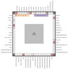 Chipanalog川土微高性能四通道数字隔离器CA-IS3740,CA-IS3741,CA-IS3742 - 知乎