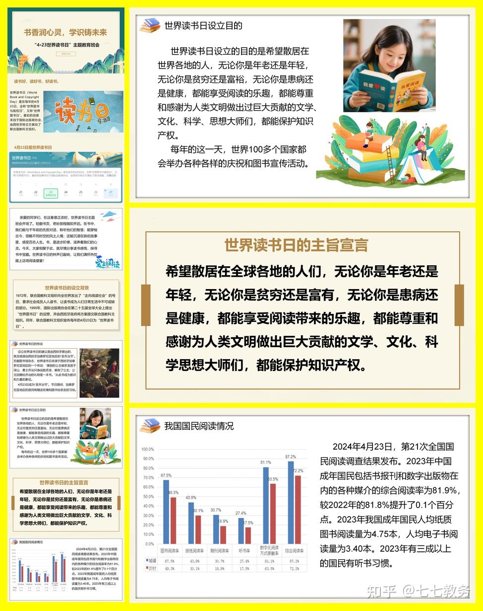 书香润心灵，学识铸未来：“4·23世界读书日”主题教育班会 - 知乎