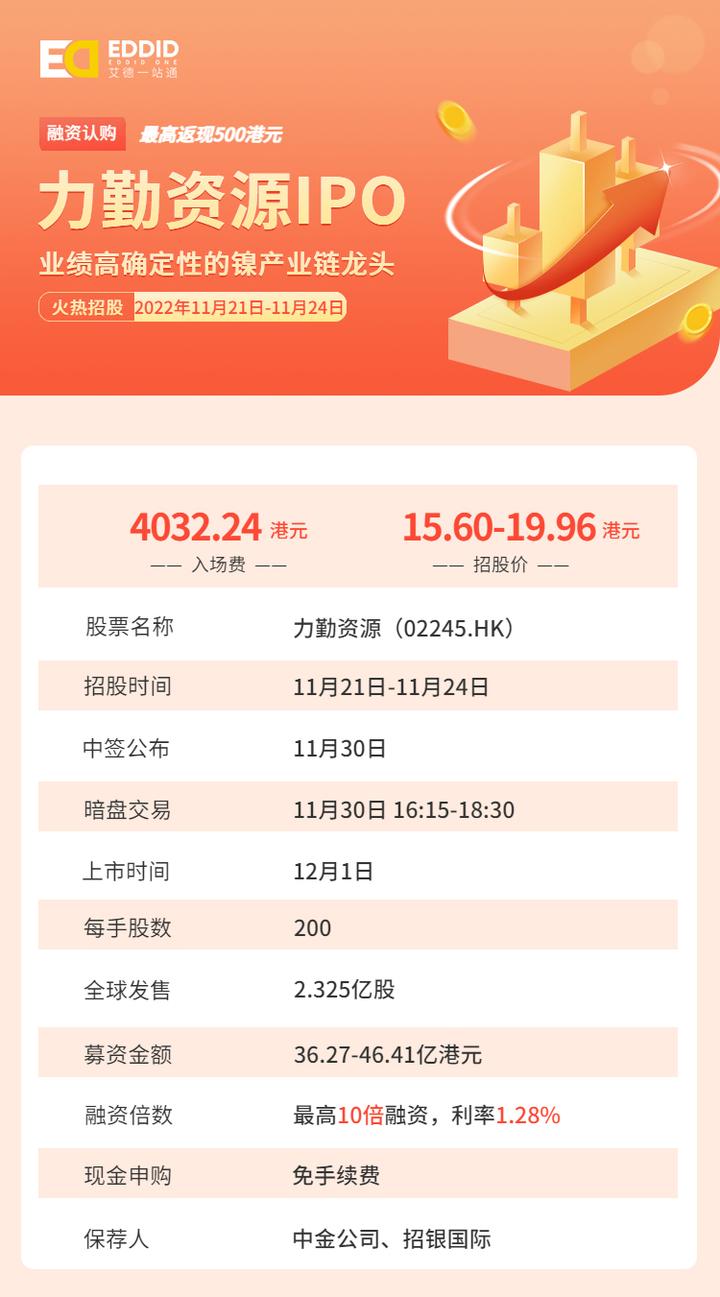 中国最大镍矿供应商，引入宁德时代为基石投资者，“力勤资源”上市或受热捧？ - 知乎