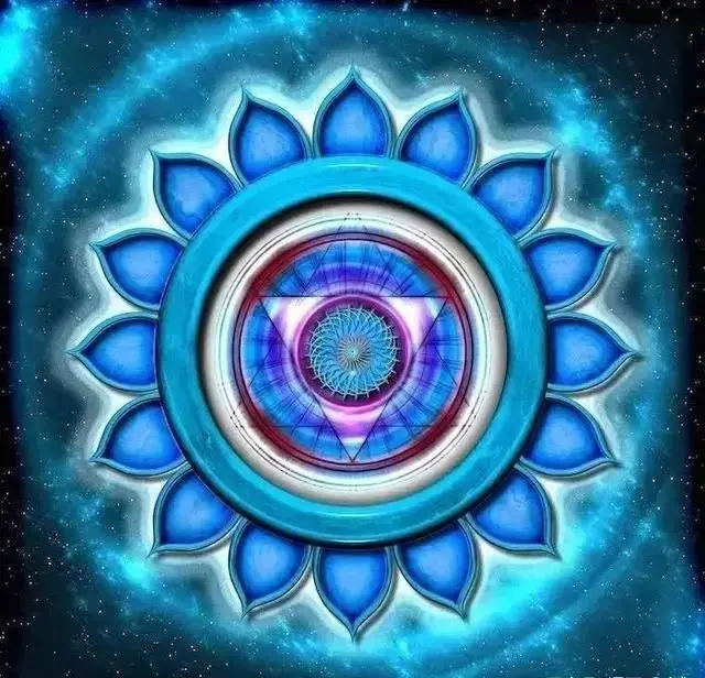 瑜伽脉轮里眉心轮打开是一种怎样的体验? - 知乎