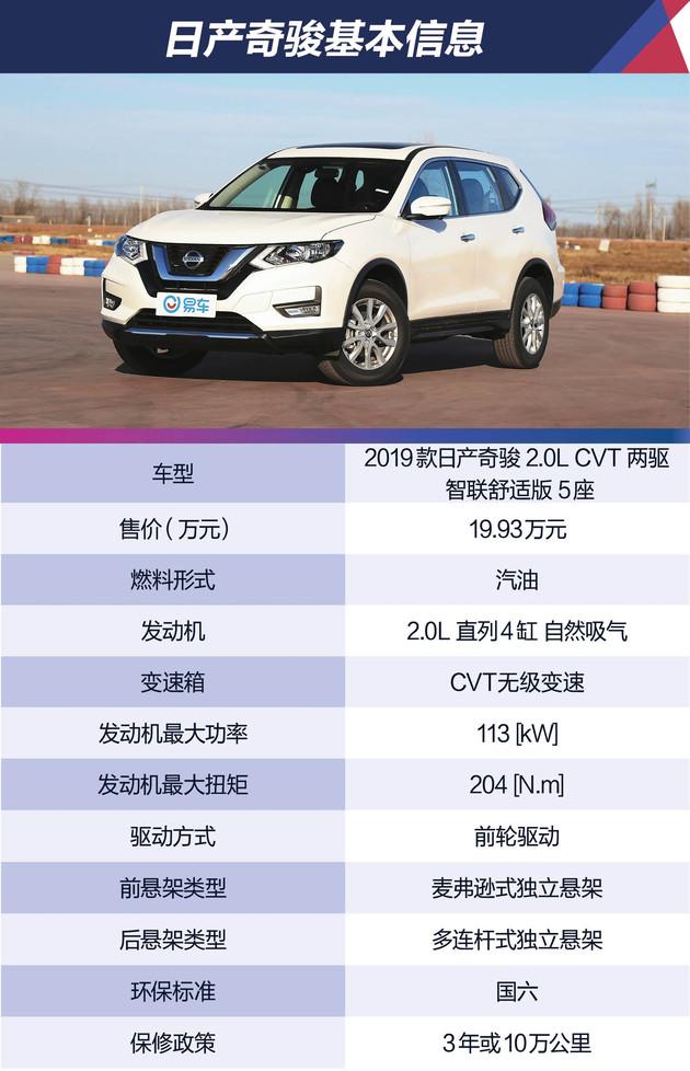 如何评价日产新奇骏这款车