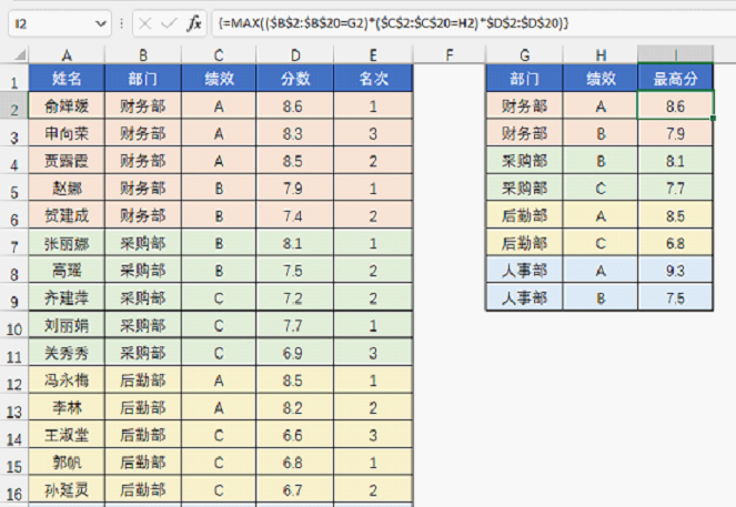 excel数据统计汇总
