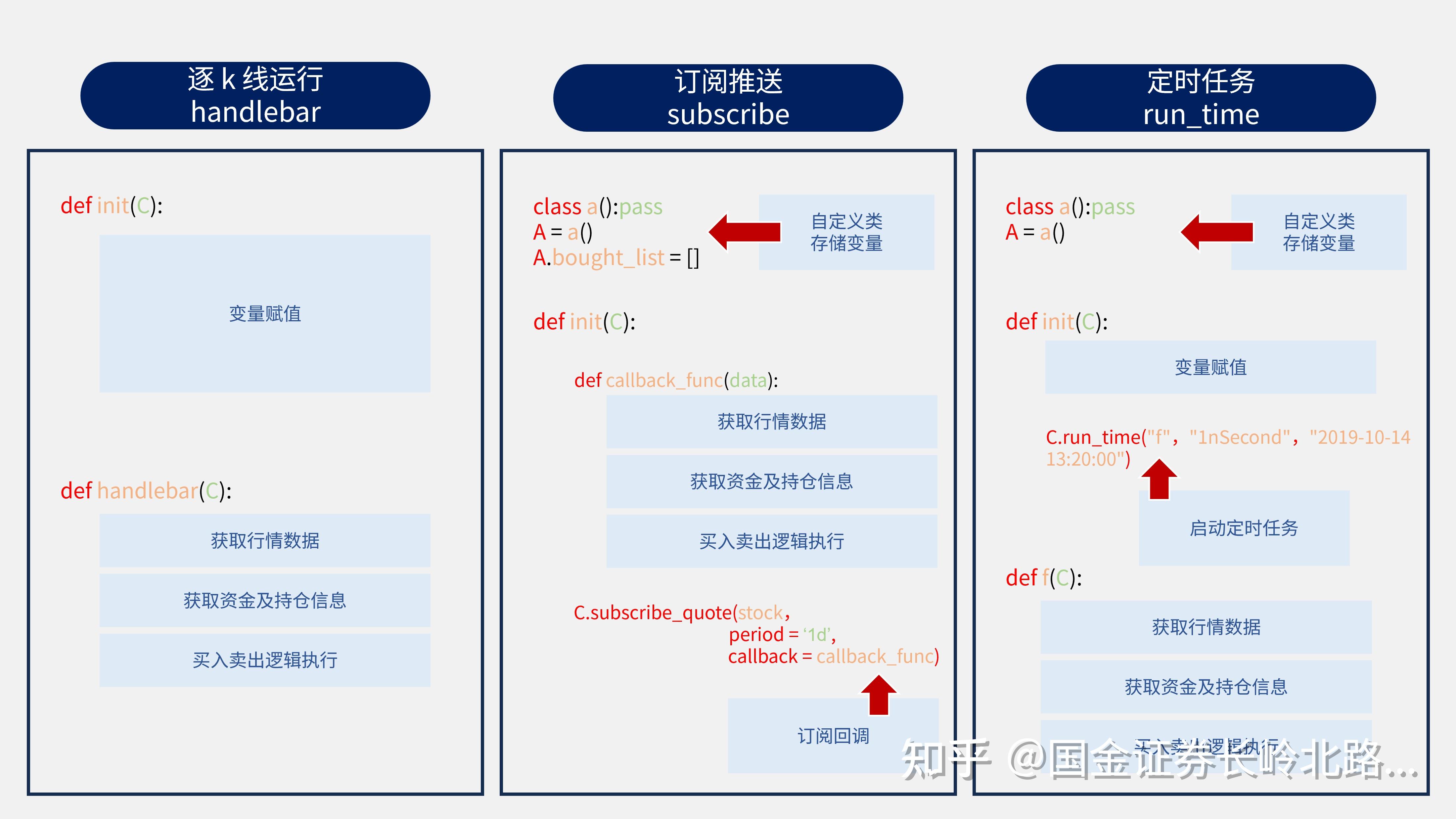 历史回测网站_历史回测是什么意思 历史回测网站_历史回测是什么意思