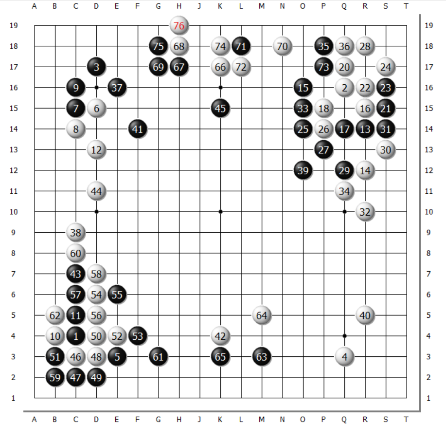 你在圍棋棋力成長的過程中下出過哪些喜聞樂見的棋局