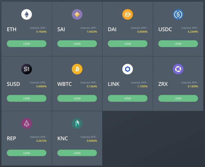 币图_bcoins 告诉你itoken到底是个什么 - 知乎