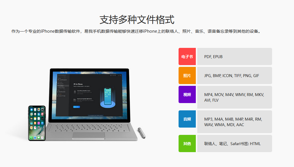 方法1.文件传输软件​