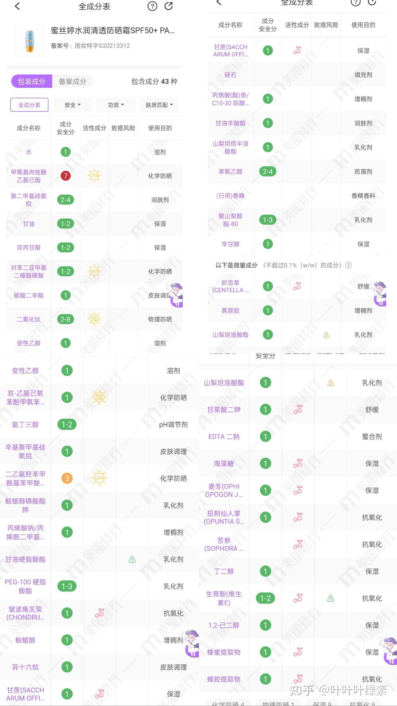 蜜丝婷防晒霜成分表图片