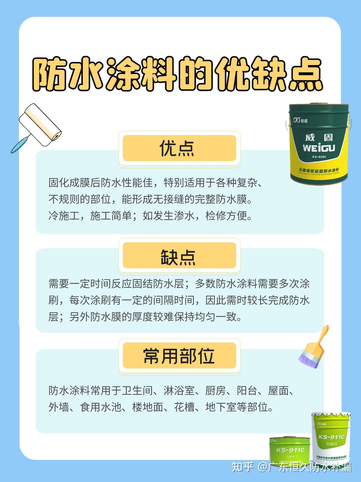 卫生间做防水用什么卷材好? - 知乎