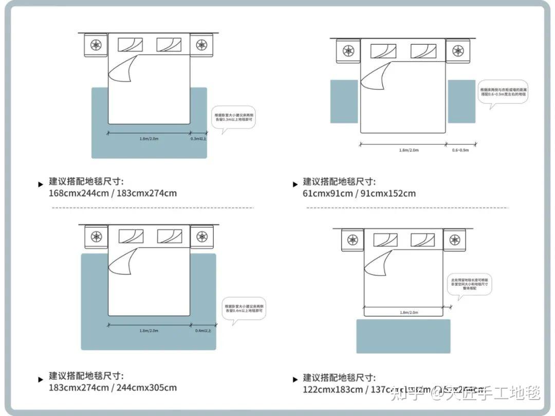卧室地毯一般的尺寸规格是多少?