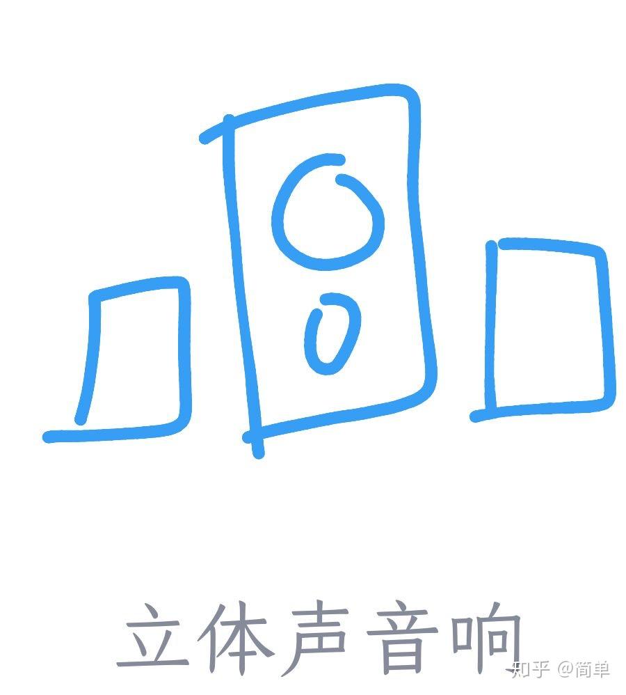 qq红包中立体声音响怎么画