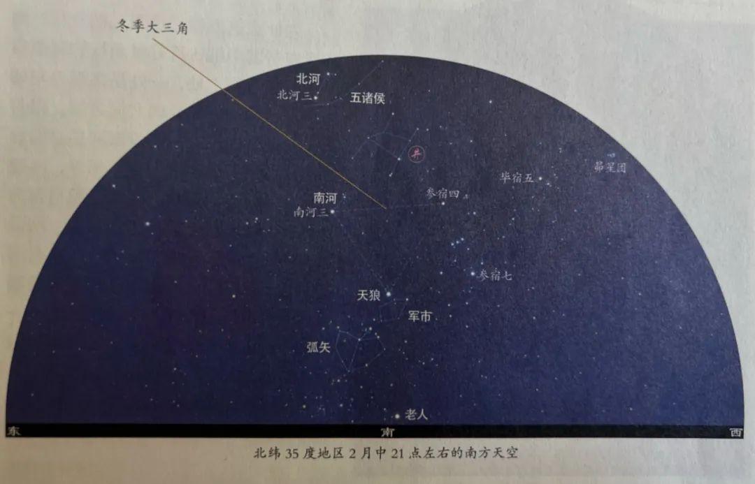 中国古代星宿如何命名? - 知乎