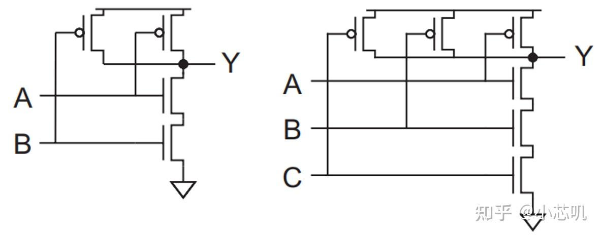 从触发器门级电路,理解为什么存在建立时间和保持时间 - 知乎