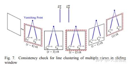 PLF-VINS: Real-Time Monocular Visual-Inertial SLAM with Point-Line ...