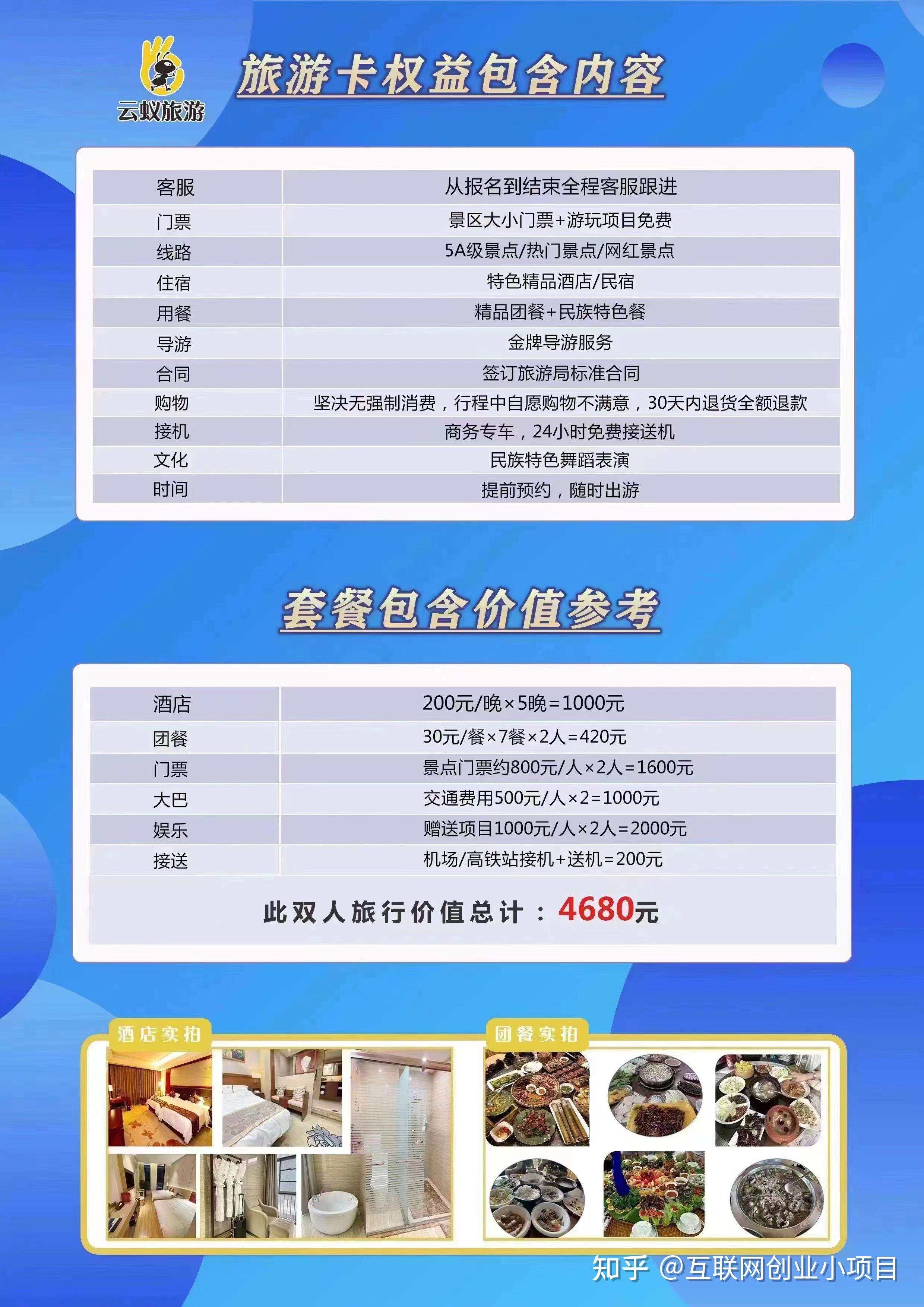 小本创业赚钱致富项目是什么(小本创业致富网 2020盈利项目)